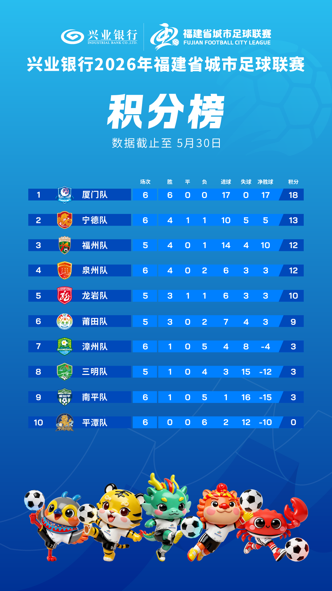 MK体育-杨小奇辞去漳州队主教练职务
